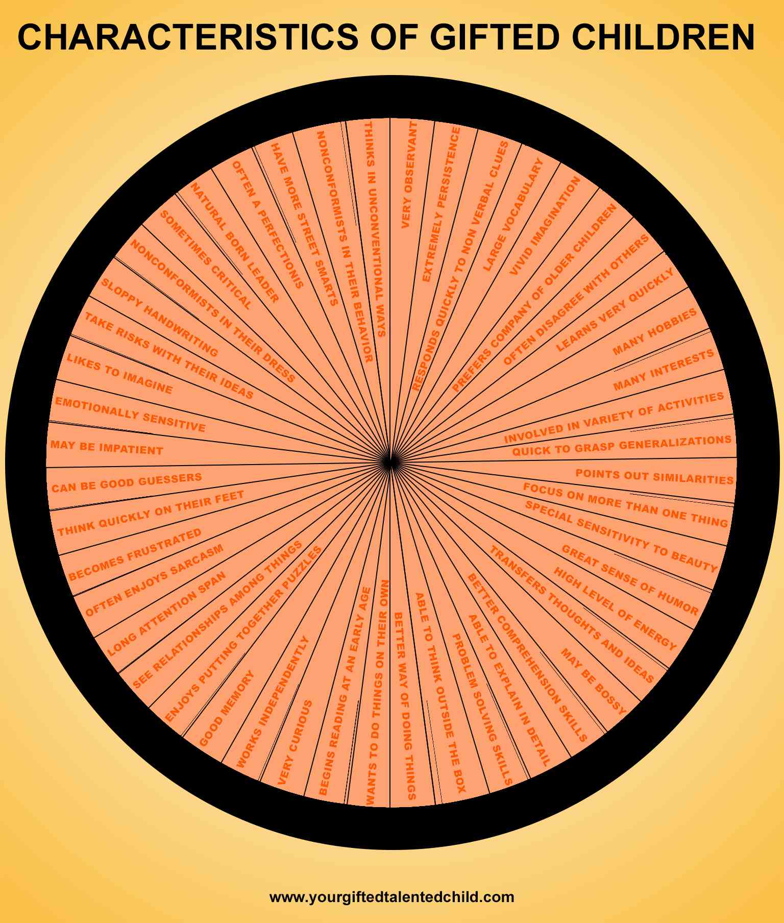 Dealing with high school classroom discipline